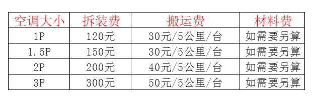 贾汪空调移机及费用电话在哪里找